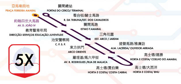 大楼转乘其他路线往凼仔(22\/25x)